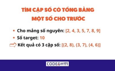 [Mỗi ngày 1 thuật toán] Tìm cặp số có tổng bằng một số cho trước